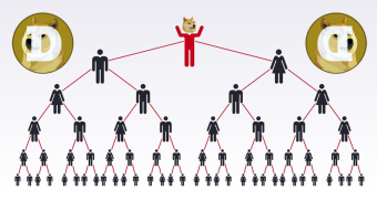 Is Dogecoin a Ponzi Scheme?