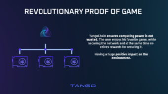 Tango‌ ‌Unveils‌ ‌A‌ ‌Dedicated‌ ‌Handheld‌ ‌Console‌ ‌For‌ ‌ Metaverse‌ ‌Gaming‌
