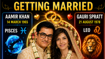 🔮 Aamir Khan & Gauri Spratt Marriage Date Analysis