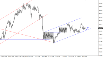 Gold under pressure from macroeconomic data