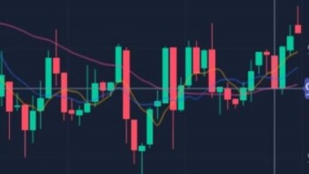 Crypto Price Markets Down By 3.80 As BTC, ETH, BCH, LTC, BAT Lose Price Values