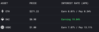 Sharing how I leverage DeFi and showing my Portfolio.