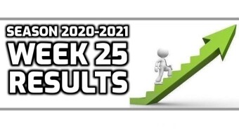 Week 25 Results | 12W-11L-2P | +0.878 Units Profit