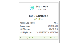 Harmony (ONE) Is The First Fully Operational Sharding/Staking Blockchain