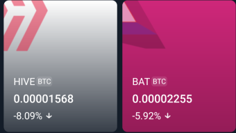 Crypto Trading - Catching the falling knife