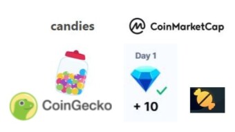 Everyday accumulate some points to earn "crypto goodies"