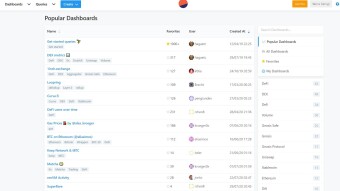 Dune Analytics Raises $2M
