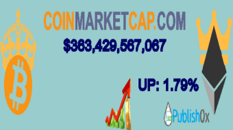 Coinmarketcap 22/08/2020