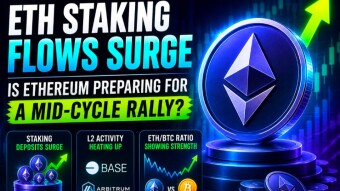 ETH Staking Flows Surge — Is Ethereum Preparing for a Mid-Cycle Rally? 🔥