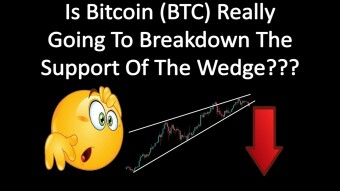 Is Bitcoin really breaking down the support of rising wedge?