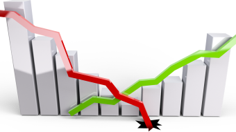The 7 habits of the highly effective investor
