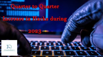 Quarter to Quarter Increase in Hacks during 2023