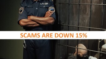 Scams are down 15% the first 6 months