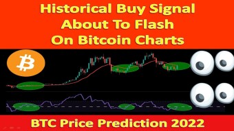 Historical Buy Signal About To Flash On Bitcoin Charts | BTC Price Prediction 2022