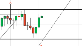 Bitcoin Correction Over; $70K Next? (March 30 Forecast)