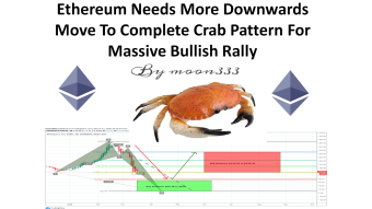 Ethereum Needs More Downwards Move To Complete Crab Pattern For Massive Bullish Rally