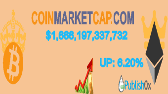 Coinmarketcap 08/03/2021