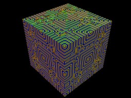 Quantum resistant blockchain and cryptocurrency, the full analysis in seven parts. Part 3C.