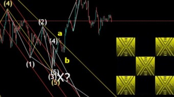 XRP EW Update 15/01/2022 Trying To Count Upward (5)