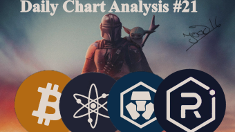 BTC, CRO, ATOM and RAY | Chart Analysis | Reject Again | 28 FEB