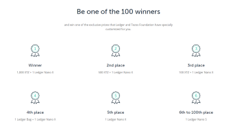 Your chance to win up to 1,000 XTZ and a Ledger Nano X!