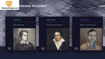 Cardano's Goguen Testnet To Be Launched With Smart Contracts And Applications