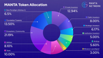 Binance Launchpool - The modular L2 for ZK applications MANTA farming is going live