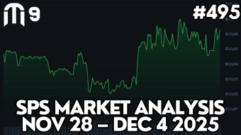 SPS Market Analysis Nov 28 – Dec 4 2025 | Splinterlands #495