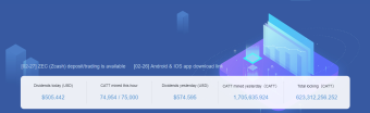 CATEX: MİNİNG BASED FUNCTIONAL EXCHANGE