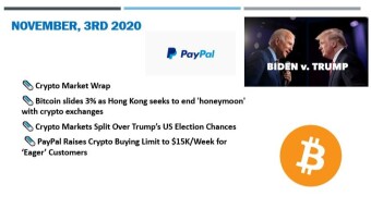 🗞 Daily Crypto News & Video November, 3rd💰