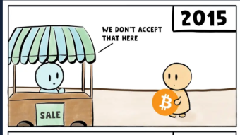 Some Crypto Memes to Celebrate the Second Day of 2022