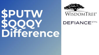 PUTW QQQY Cash Secured Put ETF differences