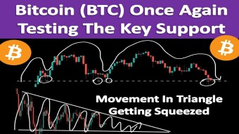 Bitcoin (BTC) Once Again Testing The Key Support