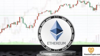 2020 Ethereum Price Prediction | 2025 | 2030 - Future Forecast For ETH Prices