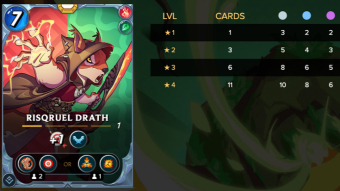 Start of the 6th Glint season shopping spree and comparison charts in Splinterlands