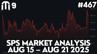 SPS Market Analysis Aug 15 – Aug 21 2025 | Splinterlands #467