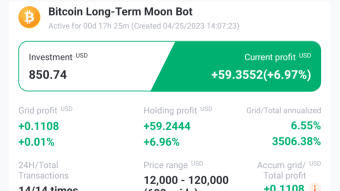 Pionex Trading Bots : Day 1