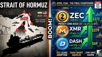 Privacy Coins Surge a mid Hormuz Crisis: Zcash, Monero, and Dash Rally