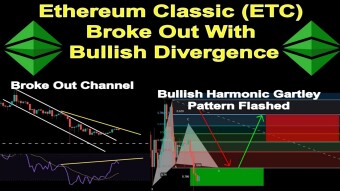 Ethereum Classic (ETC) Broke Out With Bullish Divergence