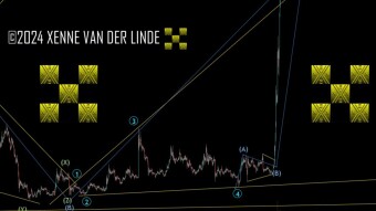 XRP EW Update 01/12/2024 Perfect So Far