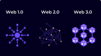 The importance of bridging companies to web 3.0