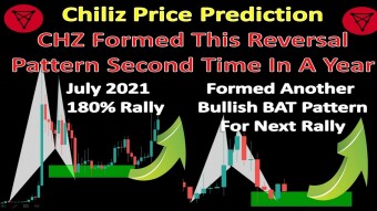 Chiliz Price Prediction | CHZ Formed This Reversal Pattern Second Time In A Year