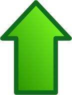 Curating at 50% on the Steem Blockchain