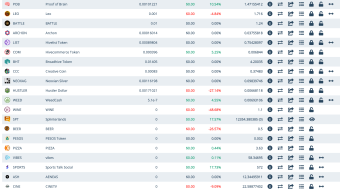 What is your favorite Token to STAKE on HIVE ENGINE and WHY?