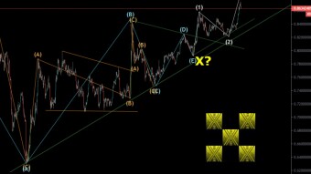 XRP EW Update 28/03/2022 Trying To Count Upward (3)