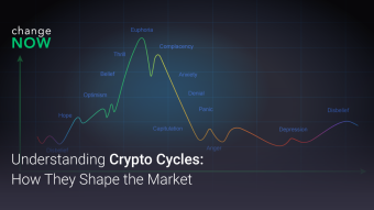Understanding Crypto Cycles