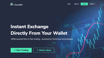 Tomodex Tutorial & Review