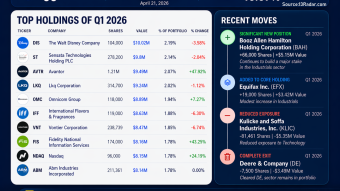 The "Adjusted EBITDA" Scam: Why Forensic Accounting is the Only Edge Left in 2026