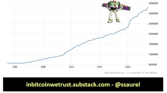 Bitcoin Solves the Trust Problem That More and More People in Society Feel.