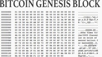 Moved 50 Bitcoin From The Genesis Block: Satoshi? Craig Wright? Adam Back?